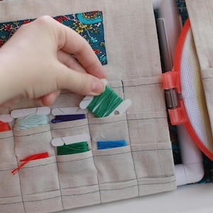 May include: A beige fabric organiser with pockets containing colourful embroidery floss spools. The organiser features a teal and floral patterned accent. A hand is placing a green spool into a pocket. A red embroidery hoop is visible.
