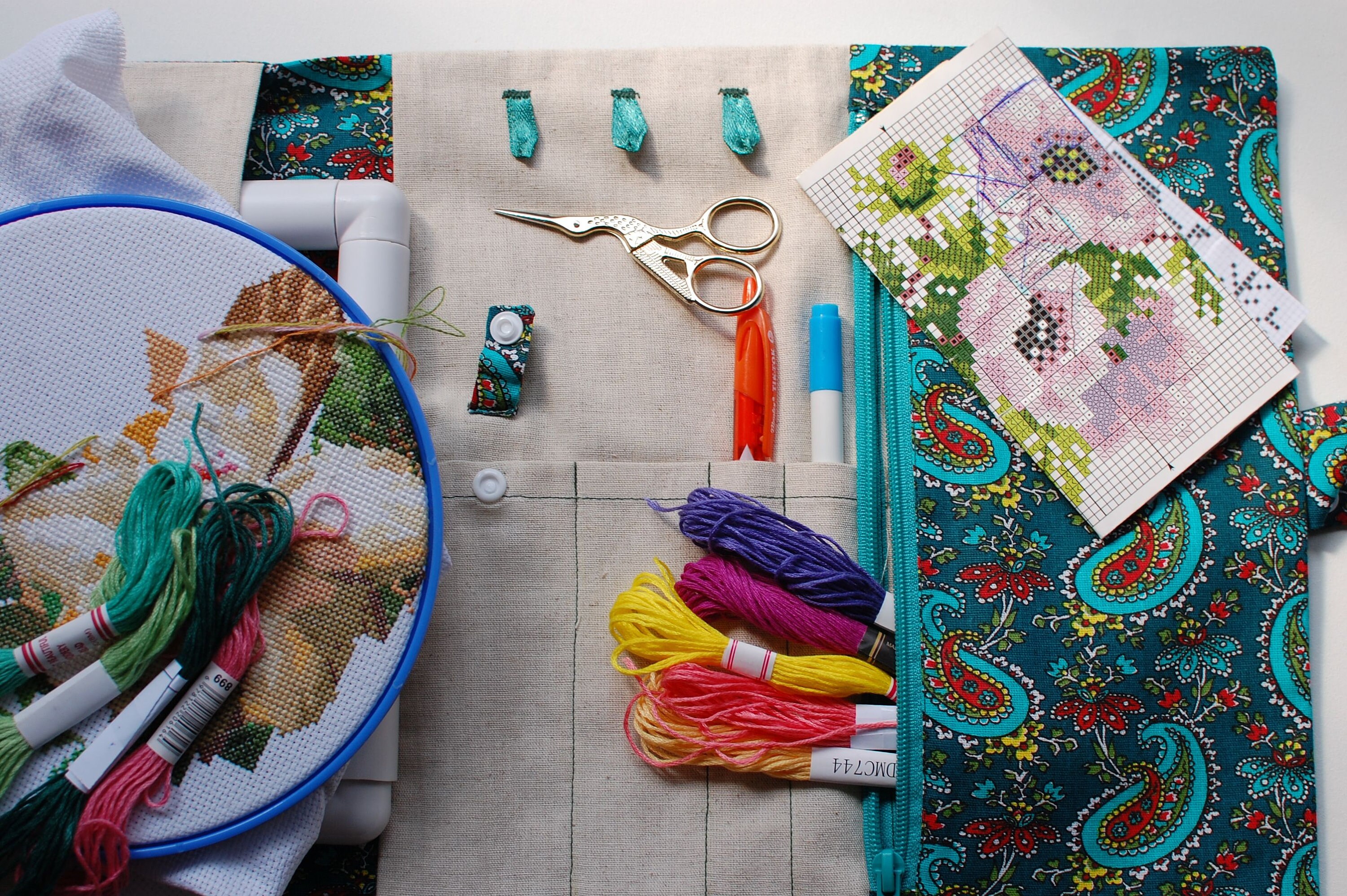 Cross Stitch Project Organizer Pattern Keeper Hoop Floss Organizer Needle Minder Cross Stitch