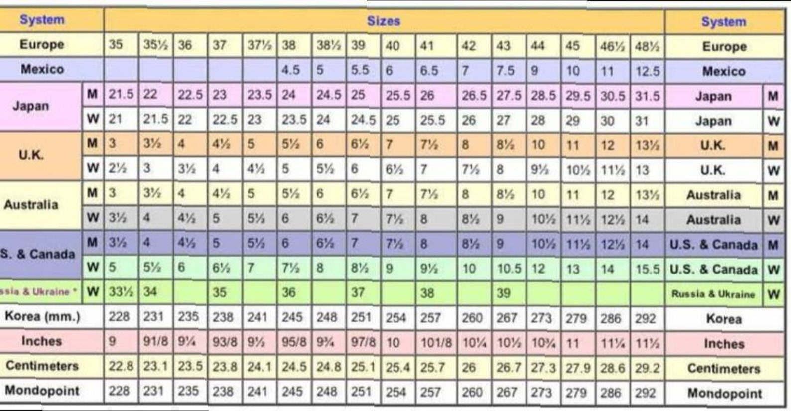 African Leather Beaded Women Sandals Size 40 EU Etsy