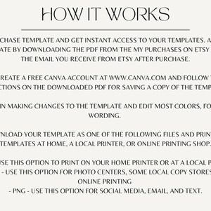 May include: A beige graphic with the words "HOW IT WORKS" at the top. The text explains how to purchase, access, and edit templates, including file types like PDF, JPEG, and PNG. Instructions include creating a Canva account.