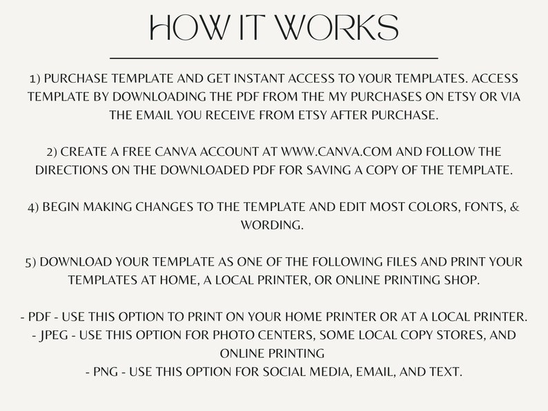 May include: A beige graphic with the words "HOW IT WORKS" at the top. The text explains how to purchase, access, and edit templates, including file types like PDF, JPEG, and PNG. Instructions include creating a Canva account.