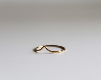 Chevron Stacking Ring