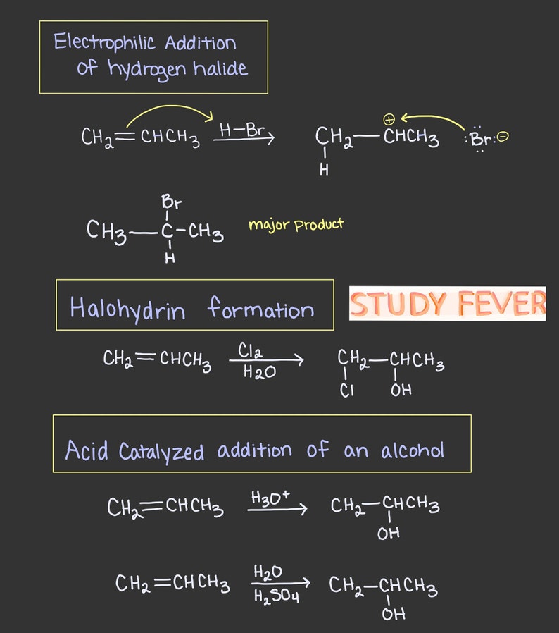 Orgo Study Sheet Table of Reagents Reactions of Carbonyls, Alcohols, Benzene, Alkenes Instant