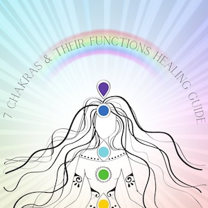 7 Chakras Chart Guide, Printable Chakra Workbooks and Posters, Seven Chakras Healing