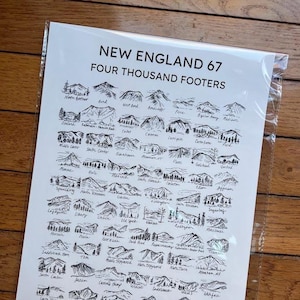 New England 67 Four Thousand Footers “Color As You Go” Card Keepsake