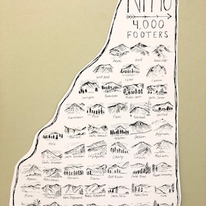 Color As You Go NH48 4000 Footers Poster