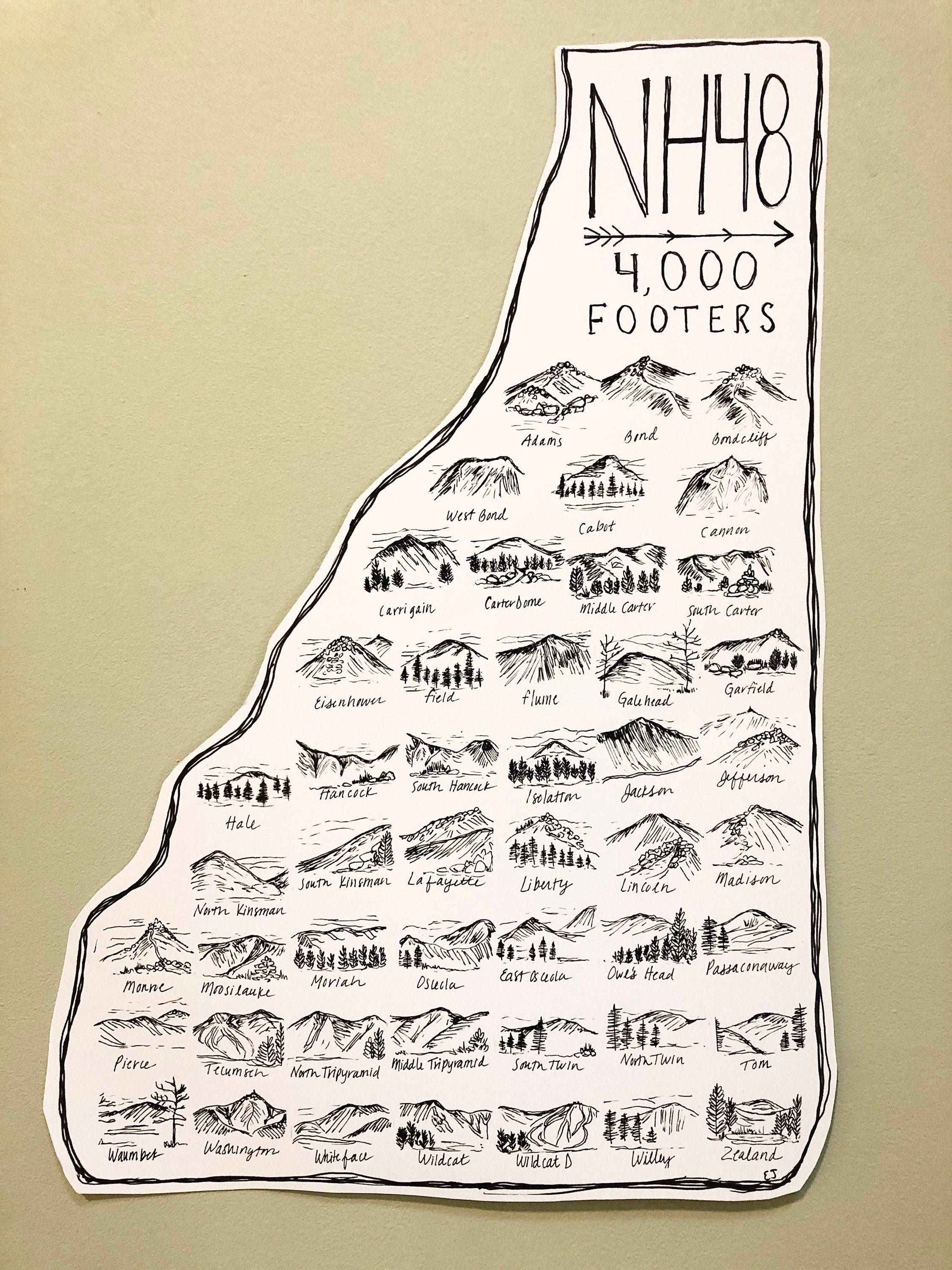 Color As You Go NH48 4000 Footers Poster
