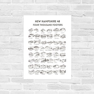 4000 Footers Poster