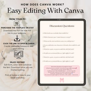 Może przedstawiać: Cyfrowy szablon na ekranie tabletu z tekstem "Pytania do dyskusji". Obraz zawiera instrukcje: kup szablon na Etsy, otw&oacute;rz w Canva i edytuj. Tekst "Easy Editing With Canva" znajduje się na g&oacute;rze.