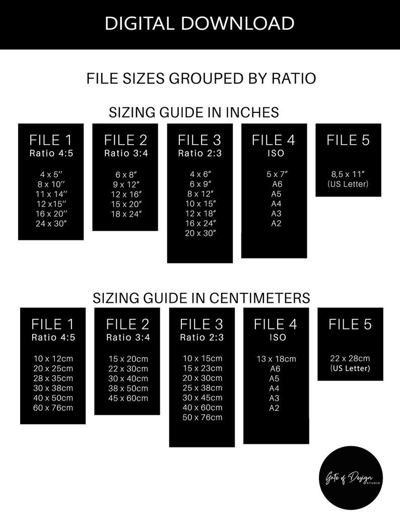 Op de afbeelding: Een grafiek die verschillende bestandsgroottes groepeert op basis van verhouding voor digitale downloads. De grafiek toont de afmetingen in inches en centimeters voor elke bestandsgrootte. De bestandsgroottes zijn gelabeld als Bestand 1, Bestand 2, Bestand 3, Bestand 4 en Bestand 5. De verhoudingen zijn 4:5, 3:4, 2:3, ISO en US Letter.