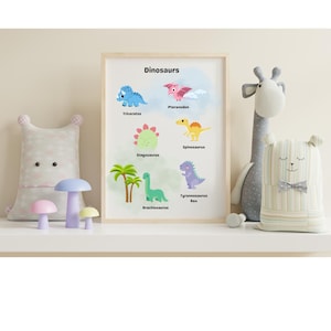 Dinosaur Bundle Poster, Fun Fact Cards for Kids, Dinosaur Poster, Kids Room Dino Decor, Kids Bedroom Playroom Printable Wall Art, DIGITAL