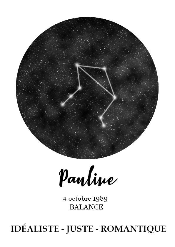 Affiche Constellation Personnalisable