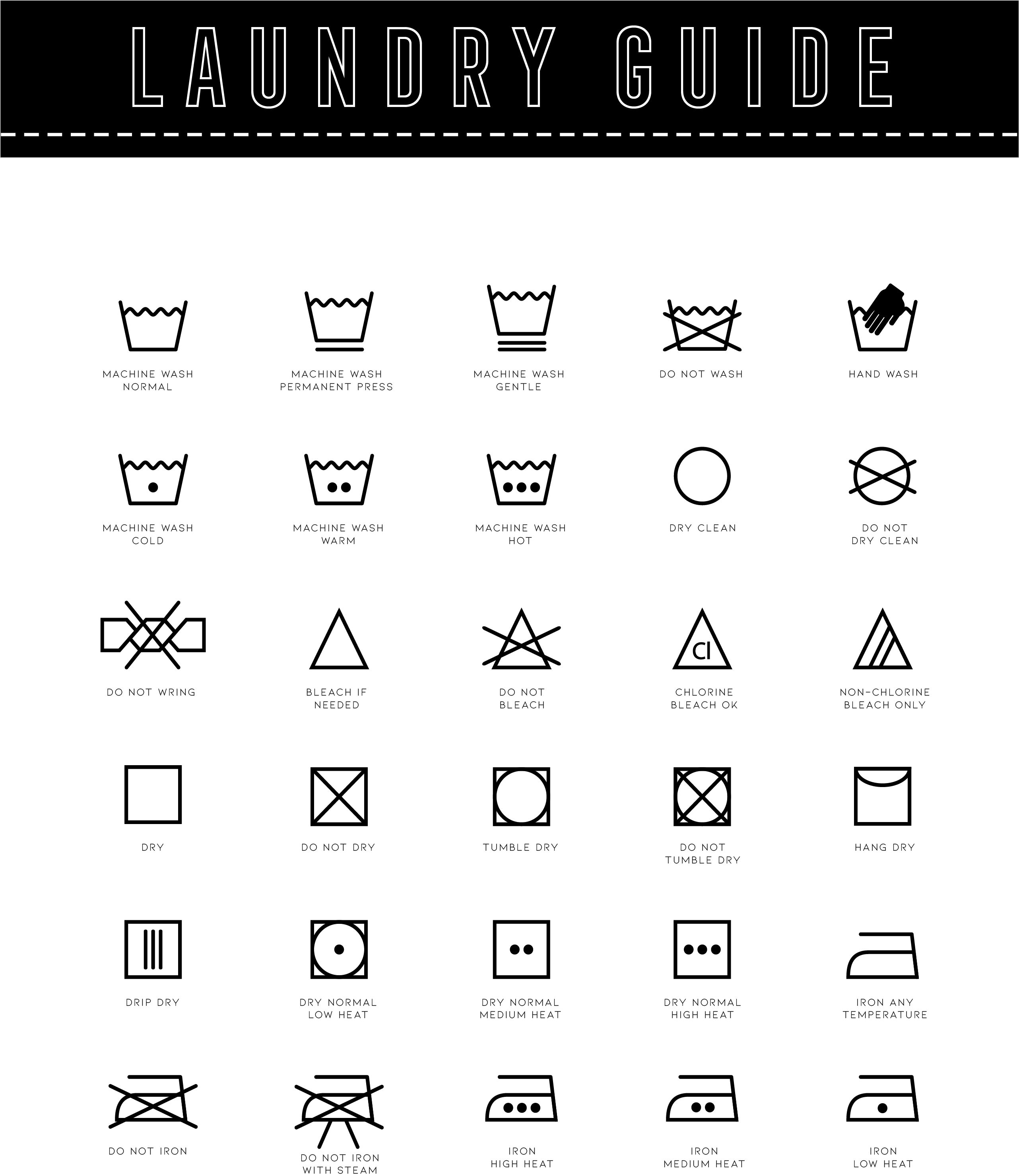 Laundry Guide Digital Print | Instant Download - Etsy
