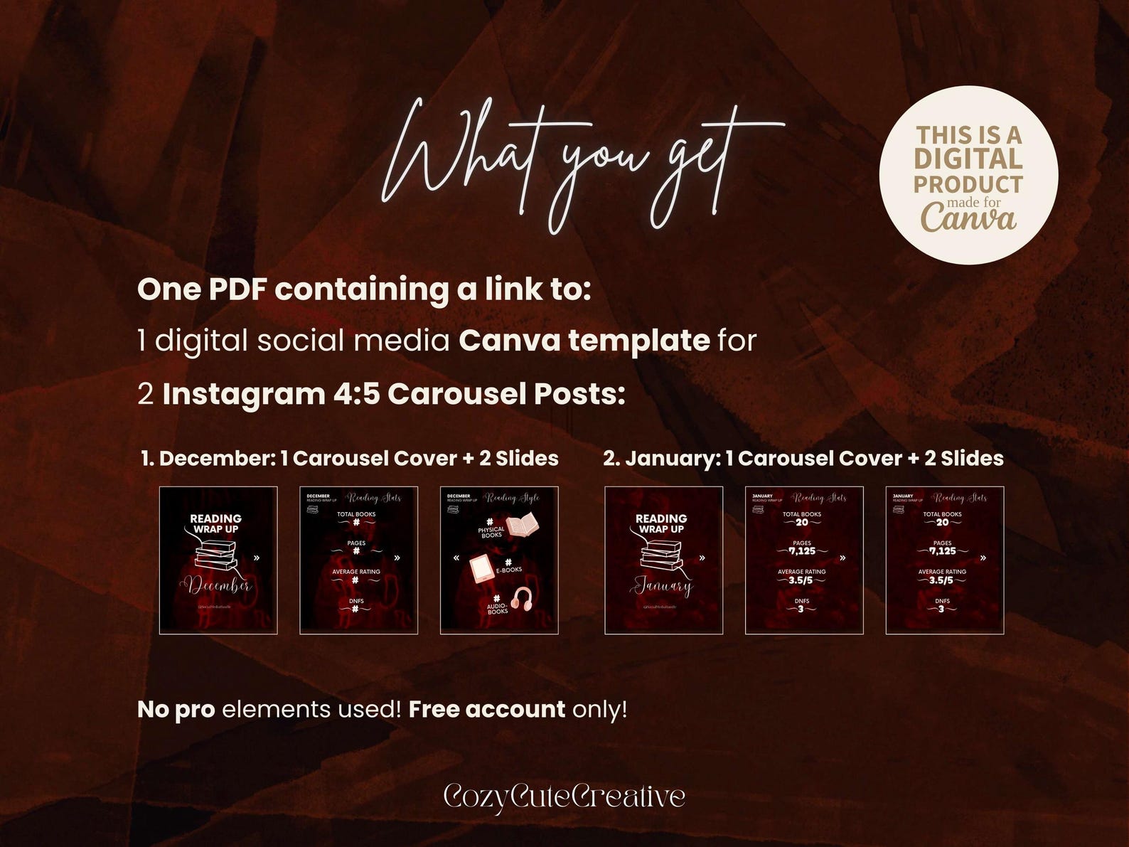 Monthly Book Wrap up Template - Reading Recap Carousel - Canva ...