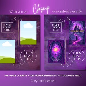 May include: A purple graphic with the text "What you get" and "Closeup". It shows examples of pre-made layouts with the text "If you liked this, then read this". The bottom text reads "PRE-MADE LAYOUTS - FULLY CUSTOMIZABLE TO FIT YOUR OWN NEEDS".