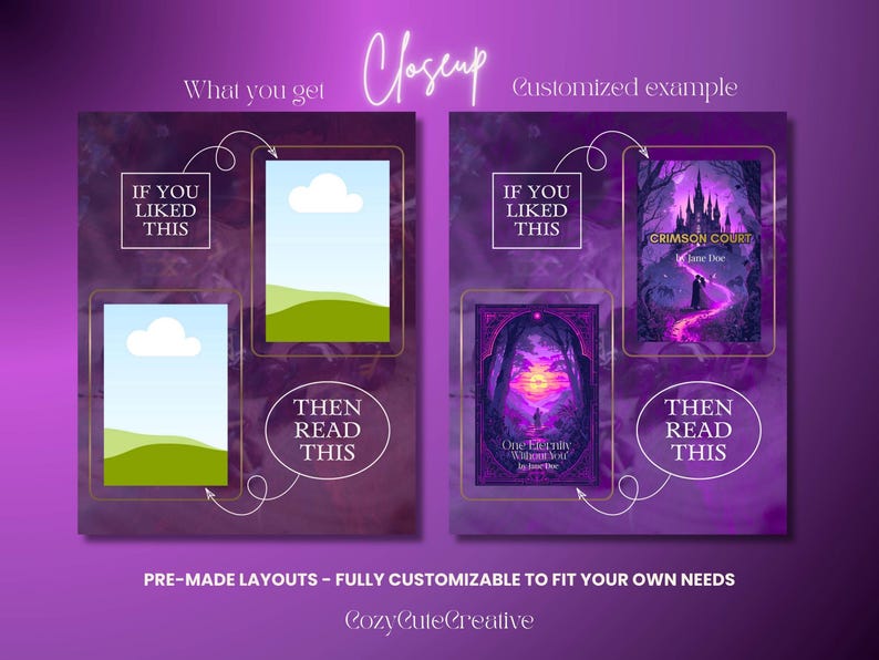 May include: A purple graphic with the text "What you get" and "Closeup". It shows examples of pre-made layouts with the text "If you liked this, then read this". The bottom text reads "PRE-MADE LAYOUTS - FULLY CUSTOMIZABLE TO FIT YOUR OWN NEEDS".
