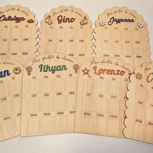 pancarte photos de classe personnalisée - décoration scolaire, école photo, cadeau unique fête de fin d'année sur mesure