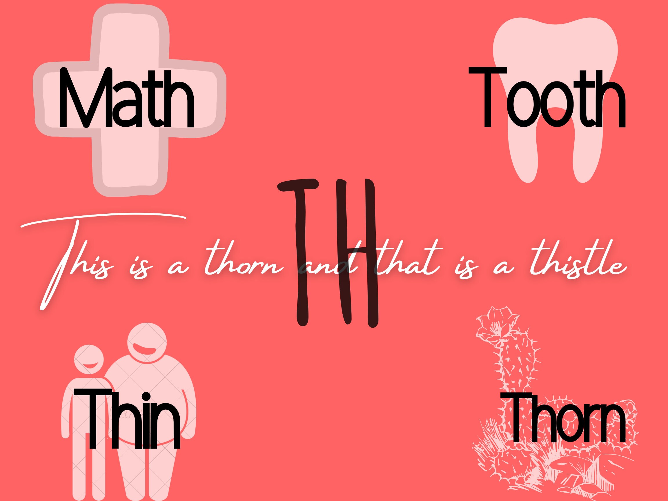 Hunks-and-chunks Phonics Printable Poster Cards (18x24 Inches) K-5 ...