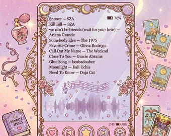 Custom Channeled Playlist From Your Person - Same Day Delivery - Digital PDF Reading