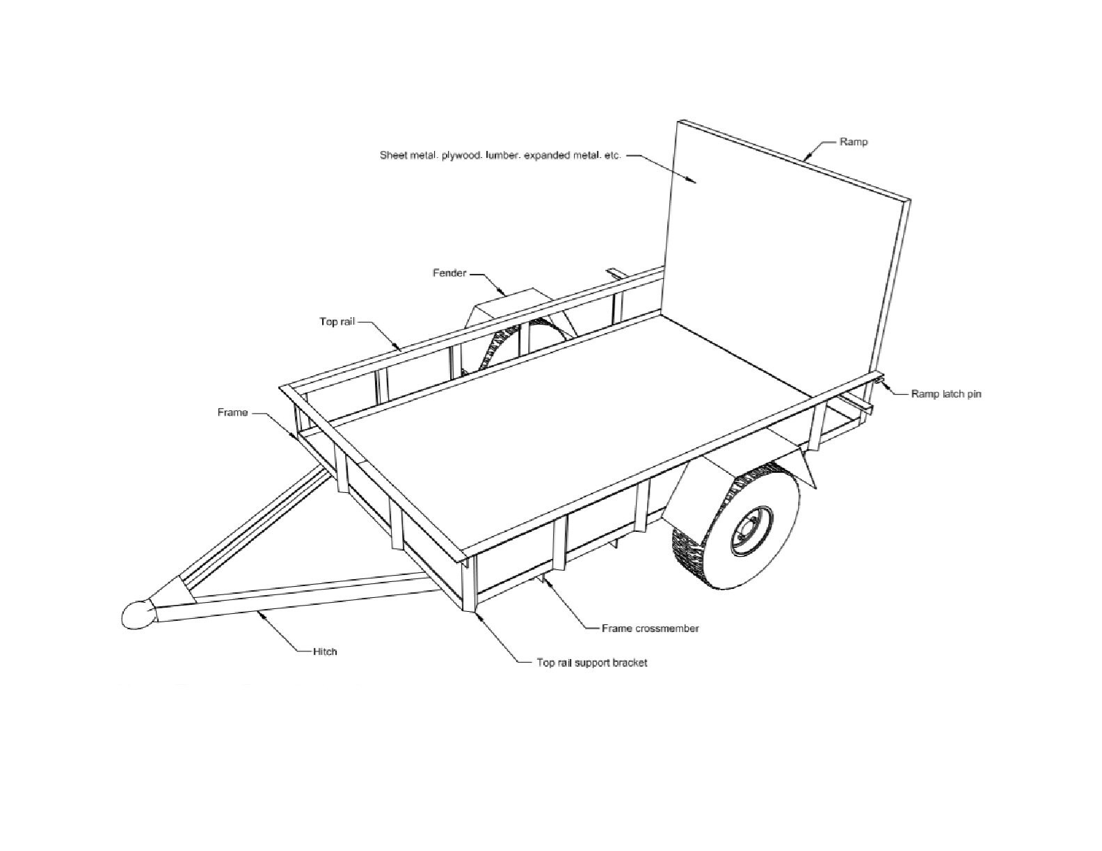 Utility Trailer Plans DIY 5' x 8' Open Lawn Cargo Etsy