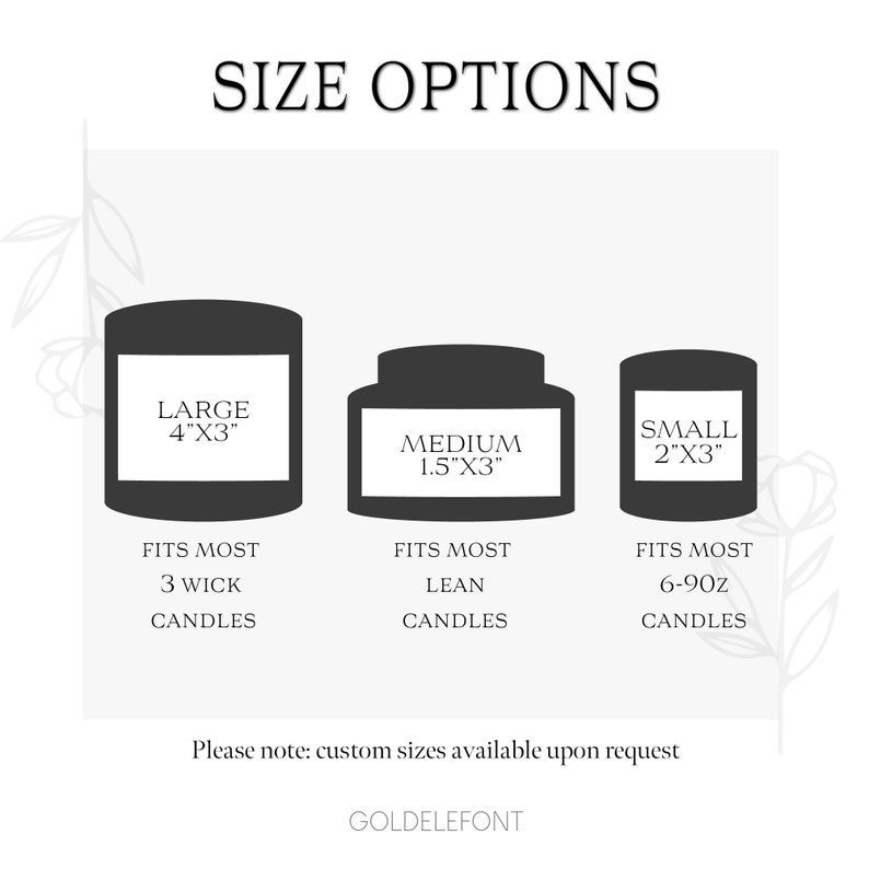 Custom Photo Candle Label Personalized Label, Custom Candles