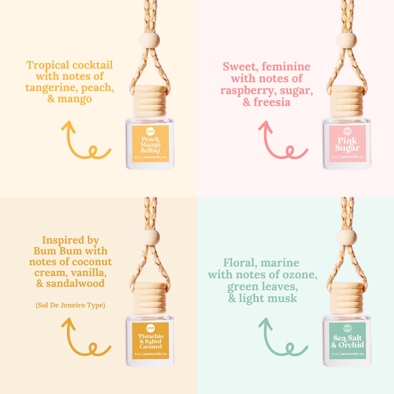 Car Diffuser | Core Fragrances | 25+ Scent Options | Air Freshener ...