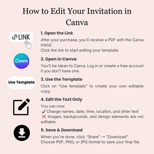 May include: A guide titled "How to Edit Your Invitation in Canva" with numbered steps. Instructions include opening a link, opening in Canva, using a template, editing text, and saving/downloading. Icons and text are in a clean, modern layout.