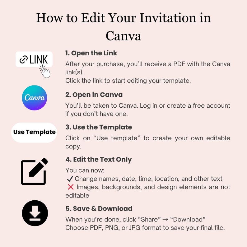 May include: A guide titled "How to Edit Your Invitation in Canva" with numbered steps. Includes icons for a link, Canva logo, and a template button. Instructions detail opening a link, using a template, and editing text.