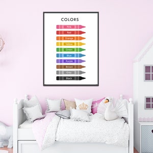 Colors Educational Wall Art, Kids Playroom Print, Rainbow Classroom ...