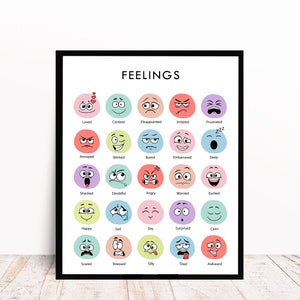 Pôster de sentimentos e emoções para crianças pequenas, gráfico visual fácil para aprendizagem emocional, cartões de emoções, conjunto de pôsteres, gráfico de humor, gráfico de sentimentos