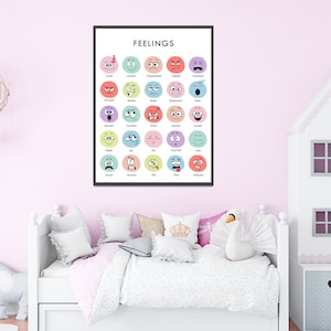 Feelings & Emotions Poster for Toddlers, Easy Visual Chart for ...