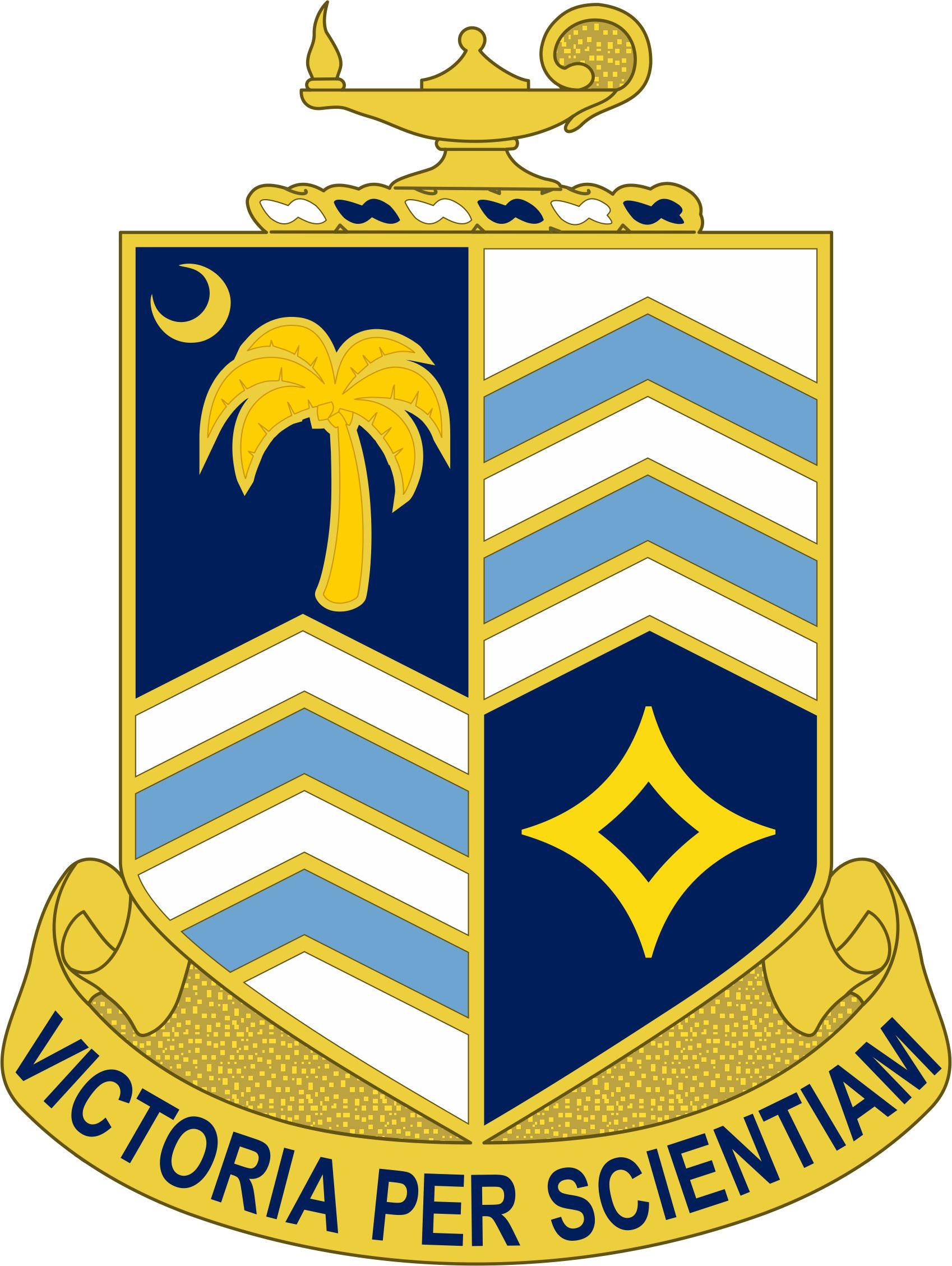 Aynor High School Aynor SC JROTC Emblem STICKER DieCut Etsy