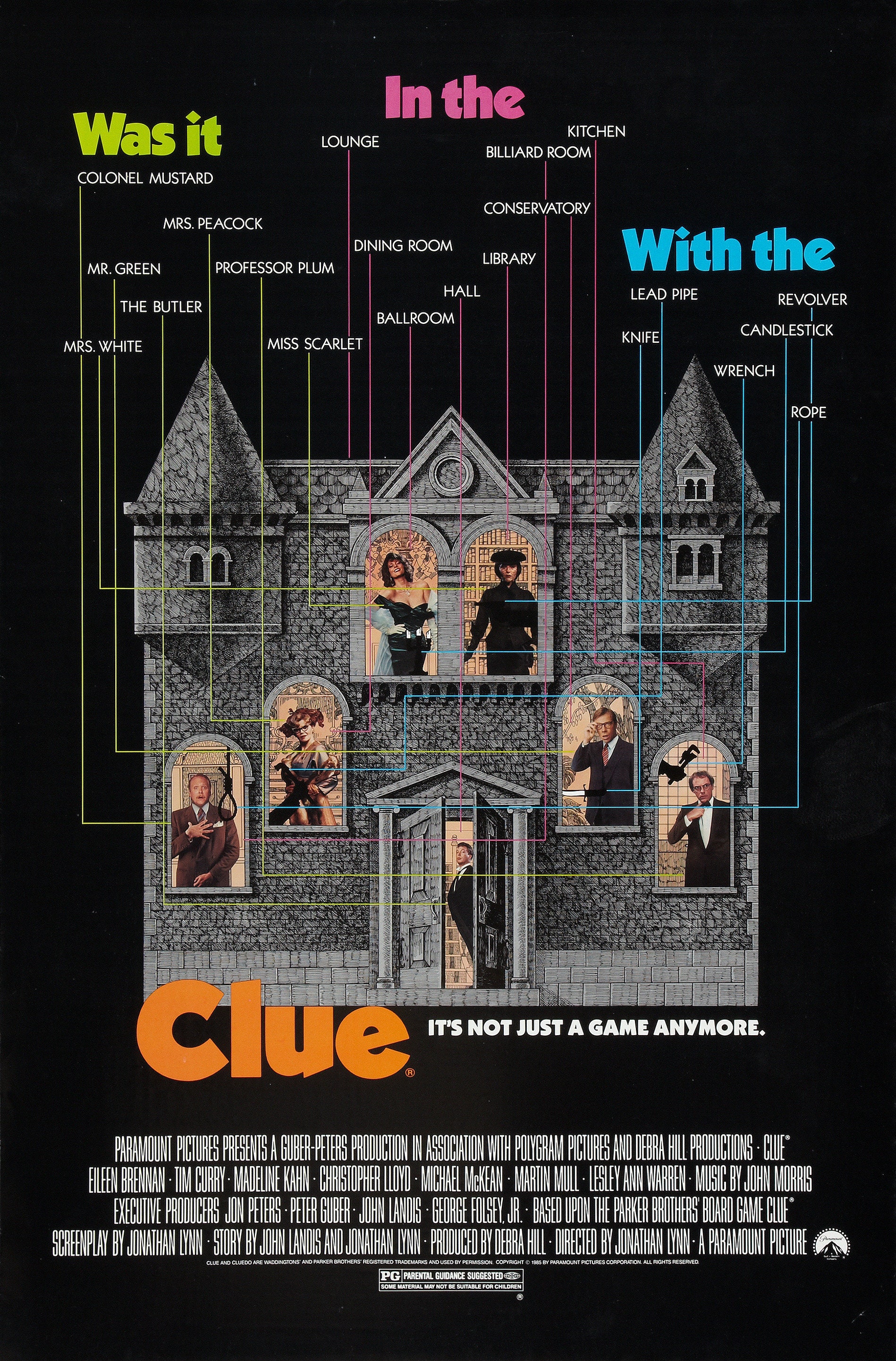 Clue 1985 Movie Poster STICKER DieCut Vinyl Decal Etsy