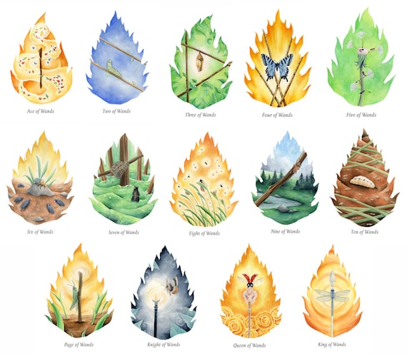 The Wilderwoven Tarot & PDF Guidebook - Etsy
