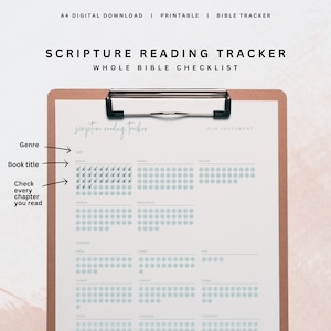 Bible reading tracker | scripture tracker | undated | printable bible reading checklist plan | quiet time | word of God | faith