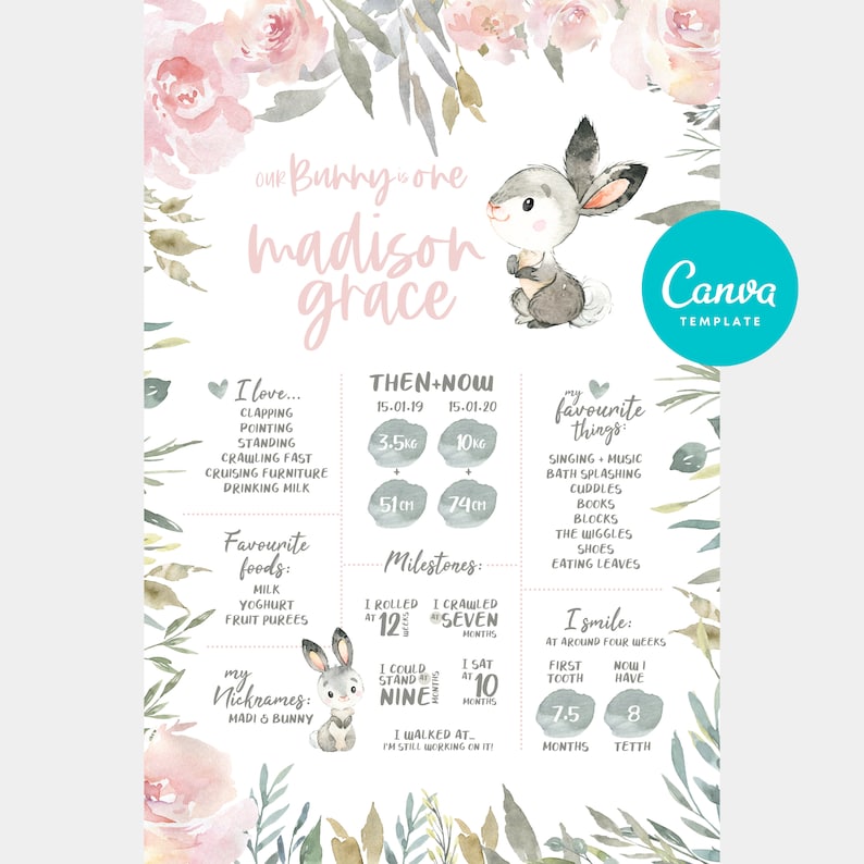 Bunny Rabbit #006 1st Birthday Poster INSTANT DOWNLOAD Our Bunny is One Canva Template Bunny First Birthday Milestones Board