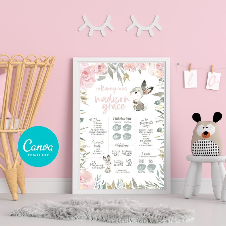 Bunny Rabbit #006 1st Birthday Poster INSTANT DOWNLOAD Our Bunny is One Canva Template Bunny First Birthday Milestones Board