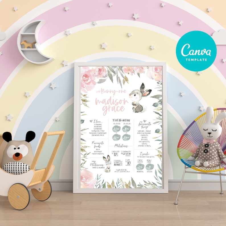 Bunny Rabbit #006 1st Birthday Poster INSTANT DOWNLOAD Our Bunny is One Canva Template Bunny First Birthday Milestones Board
