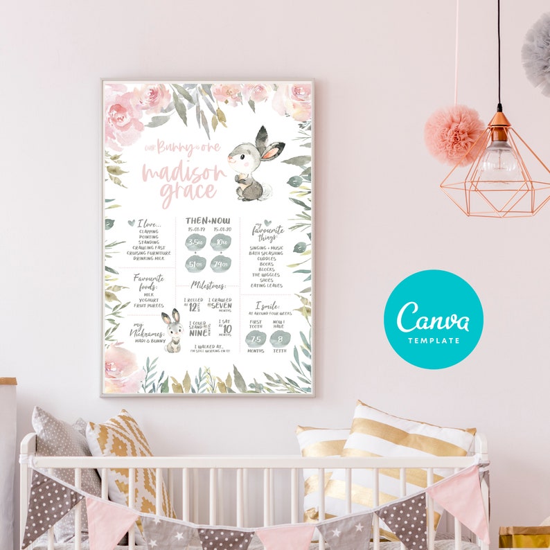 Bunny Rabbit #006 1st Birthday Poster INSTANT DOWNLOAD Our Bunny is One Canva Template Bunny First Birthday Milestones Board