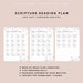 Chronological Bible Reading Plan - Scripture Tracker Florals | 52 Week ...