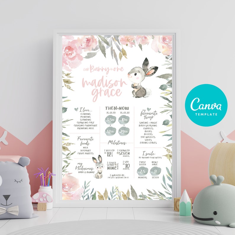 Bunny Rabbit #006 1st Birthday Poster INSTANT DOWNLOAD Our Bunny is One Canva Template Bunny First Birthday Milestones Board