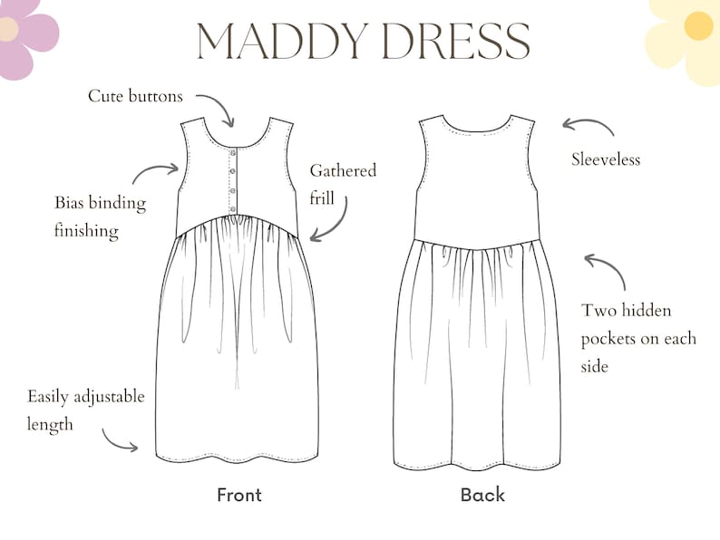 Women's Dress Sewing Pattern, Linen Dress PDF Pattern, Ruffle Babydoll Dress Style, Milkmaid Boho Dress with Pockets, Summer Dress Pattern image 2