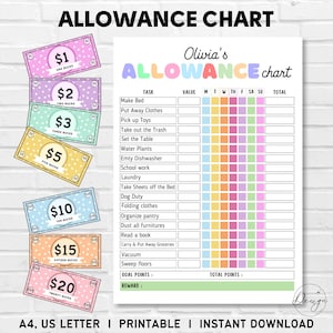 Editable Allowance Chart, Kids Reward Bucks, Printable, Mom Bucks, Kids Reward Coupons, Chore Bucks, Reward System, Kids Allowance Tracker