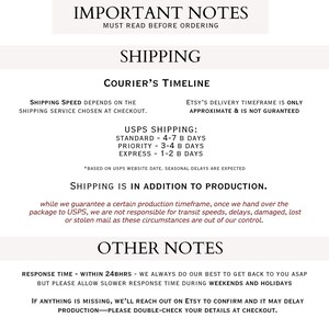 several important notes about shipping and customer service, including details about shipping speed, USPS shipping, and other customer service information.
