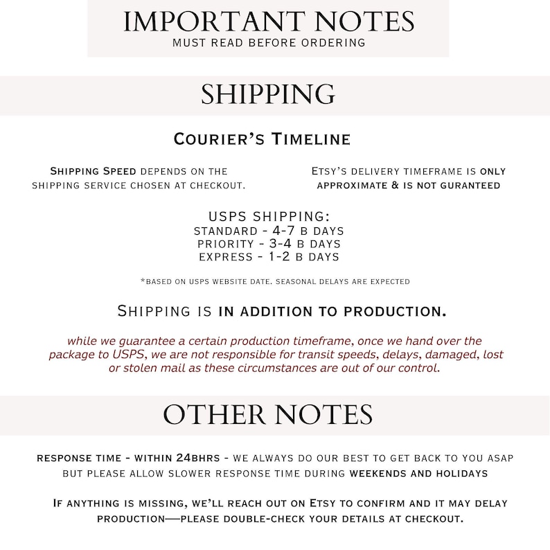several important notes about shipping and customer service, including details about shipping speed, USPS shipping, and other customer service information.