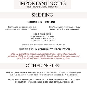 several important notes about shipping and customer service, including details about shipping speed, USPS shipping, and other customer service information.