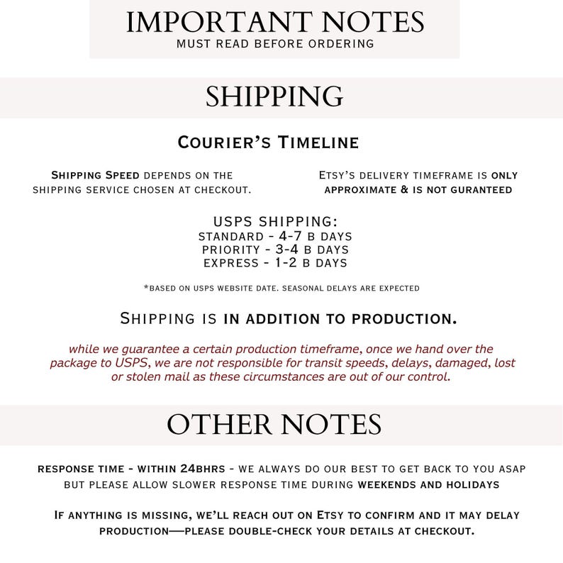 several important notes about shipping and customer service, including details about shipping speed, USPS shipping, and other customer service information.