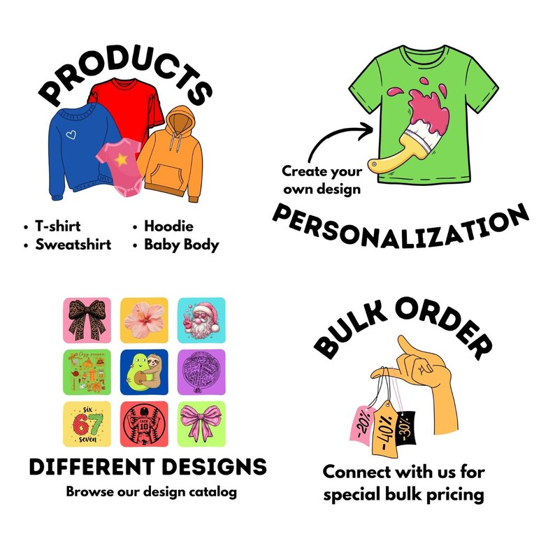 four distinct sections, each representing a different aspect of creating and ordering custom clothing items. The sections include: 1. PRODUCTS: T-shirt, Hoodie, Sweatshirt, Baby Body 2. PERSONALIZATION: Create your own design 3. BUILDER: Bulk Order 4. DIFFERENT DESIGNS: Connect with us for special bulk pricing