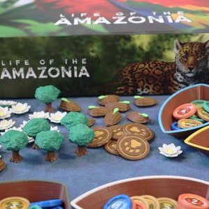 Amazonas liv - Uppgraderade komponenter / Tokensköldar