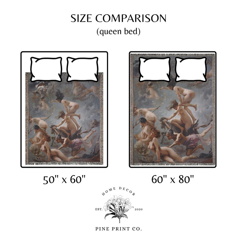May include: Size comparison of two tapestry throw blankets, one measuring 50 inches by 60 inches and the other measuring 60 inches by 80 inches. Both blankets feature a vintage-style illustration of a group of women in flowing robes, set against a cloudy sky background.